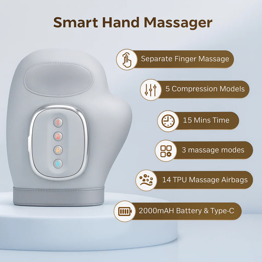 Hand Massager for Arthritis, Carpal Tunnel & Joint Pain